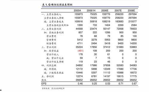 鹅厂高层爆料事件视频,揭秘科技巨头内部真相 第3张 鹅厂高层爆料事件视频,揭秘科技巨头内部真相 第3张